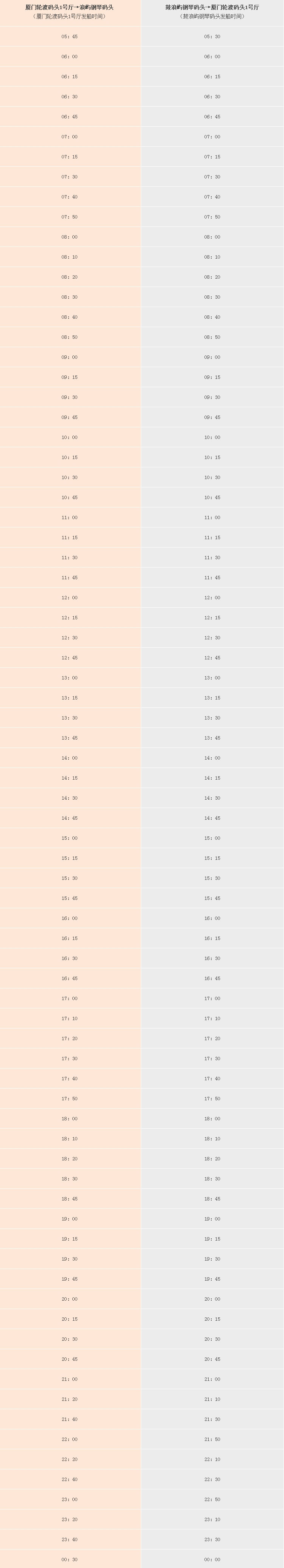 鼓浪嶼廈門(mén)市市民船票