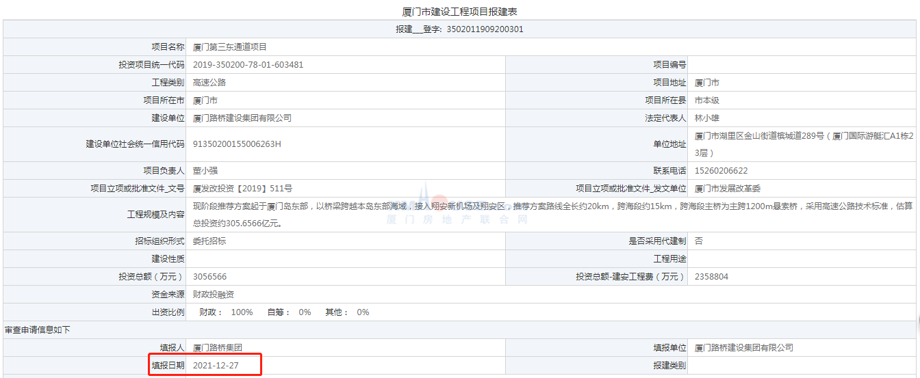 最新！廈門第三東通道又一招標(biāo)公告發(fā)布！